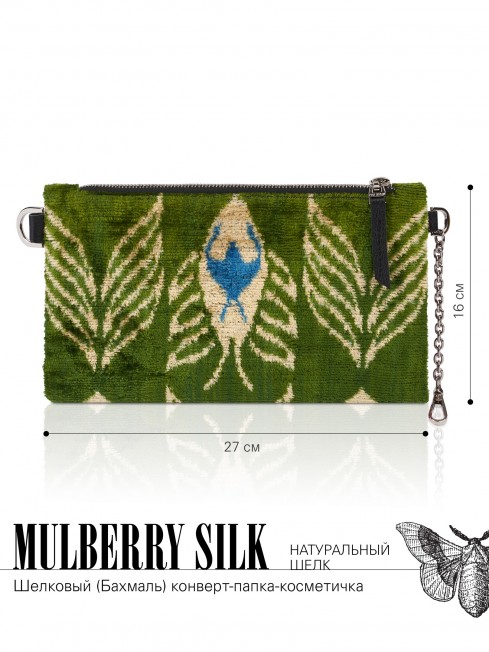 Шелковый (Бахмаль) конверт-папка-косметичка MIRACULUM TRANSFORMA! (Чудо преображения!) Plic_MIRACULUM TRANSFORMA